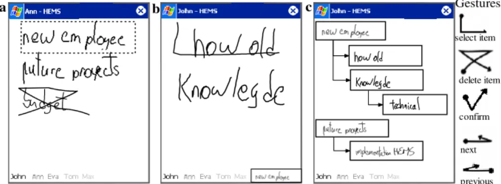 Fig. 2. Screenshots of HEMS and the basic gestures 