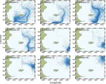 Fig. 10 The tracks of all icebergs seeded in SC1 from a selection of points (open circles) along the southernand eastern boundaries