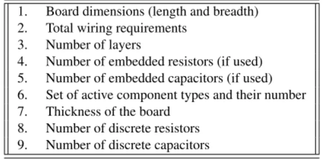 Table 1 lists the critical components of PCB designs as deter- deter-mined by [2]. These parameters contribute to the complexity of a design, and hence the time required to do layout.