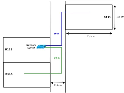 Figure 5: Video Export