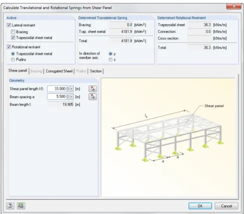 Figure 3.22: Dialog box Calculate Translational and Rotational Springs from Shear Panel, tab Shear panel 