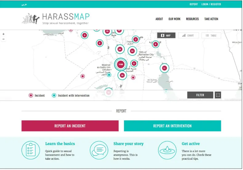 Figure 2.g.  HarassMap is a collection of crowdsourced SMS and online reports on  sexual harassment in Egypt