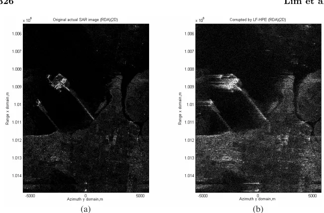 Figure 9. (a) Compensated by PGA, (b) Compensated by PSO.