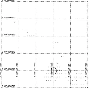 Table 1. One standard deviation from the mean of the  GPS and DGPS location data, as measured in metres 