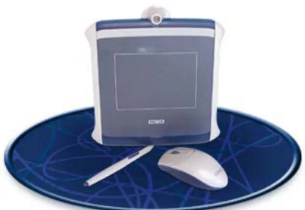 Figure 11 Tablet manufactured by WACOM 