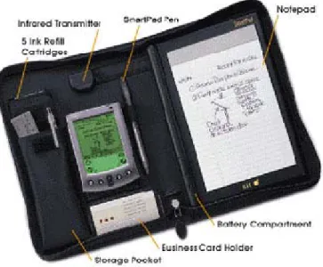 Figure 12 SmartPad manufactured by Seiko Instruments 