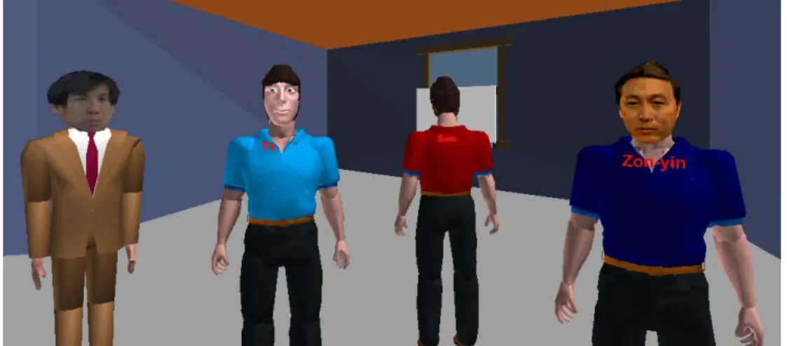 Figure 2 Avatars with names showing up on the front and back shirt 