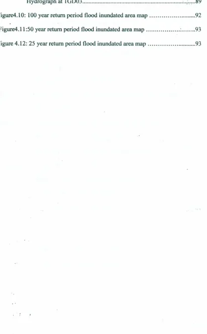 Figure4.lO:
