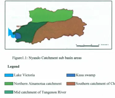 Figure 1.1: Nyando Catchment sub basin areas
