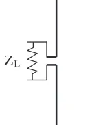 Figure 1.The compensation for mutual coupling in real arrayelements using load at terminal point ZL = 50 Ω.