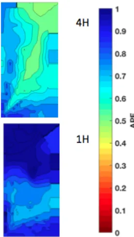 Figure A - 5 APF envelope of 0-90 AOA for 1:2 aspect ratio configurations at 