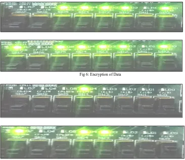 Fig 6: Encryption of Data 