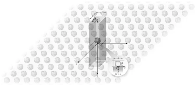 Figure 2. Idealised bushland setting with normally incident wave.