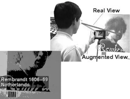 Fig. 1. In Rekimoto and Naga’s [1995] NaviCam system, a handheld device recognizes tagged objects and then overlays context-sensitive information.