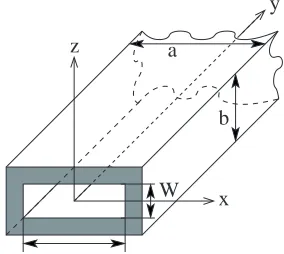 Figure 7. Front view of a window sensor.
