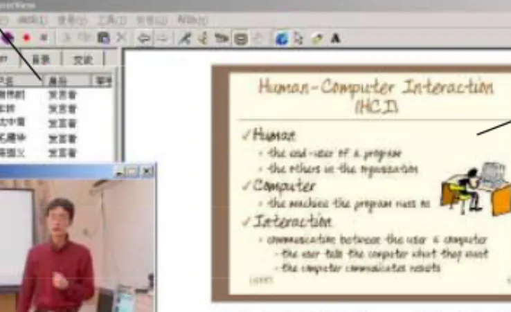Fig. 3. A Snapshot of The SameView Client 