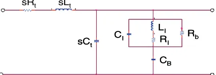 Figure 1. The schematic of proposed DMTL phase shifter (unit cell).