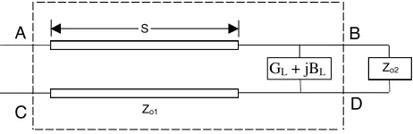 Figure 5. Circuit for derivation of S11.