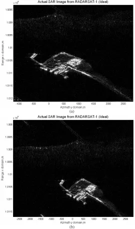 Figure 8. SAR image from RADARSAT-1 raw data. (a) Zoom-inversion for comparison with Figures 9 & 11, (b) Original version forcomparison with Figures 10 & 12.