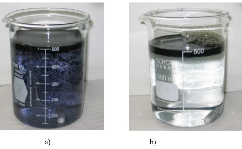 Figure 2. Removal of indigo dye using different electrode materials. 