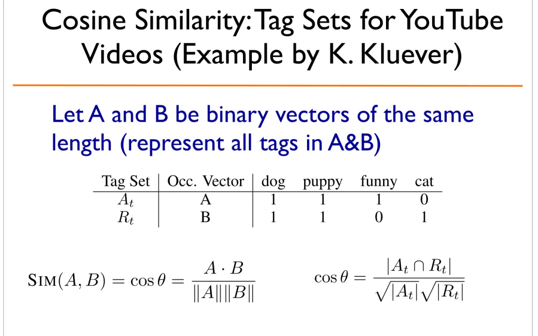 Table 1. Example of a tag occurrence table.