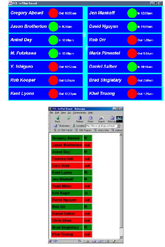 Figure 6. Standard (a) and web-based versions of the In/Out Board application. 