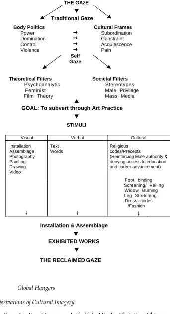 Figure 6.4.1: 