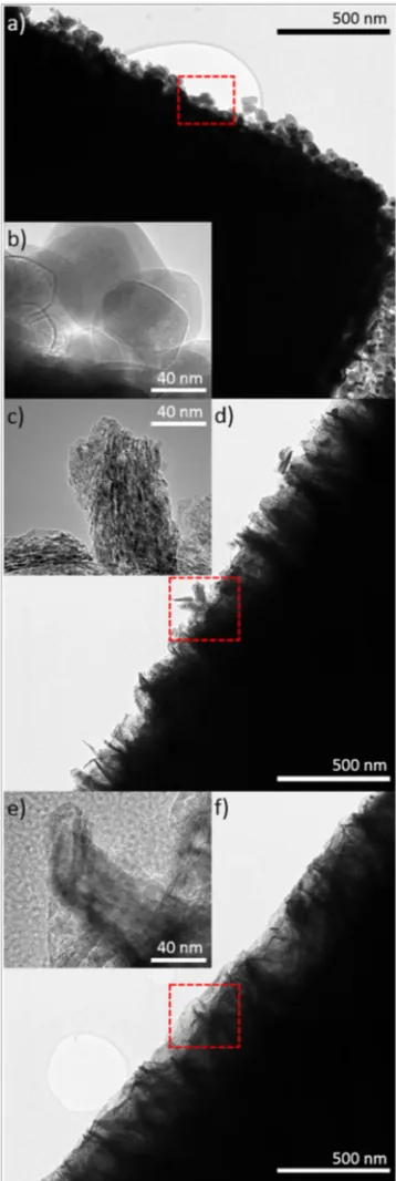 Fig. 5. SEM images of 1.8Co 18Ni DP (a and b).