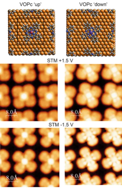 Figure 9. Results of DFT simulations of STM images of the LC VOPc“up” and “down” orientation models at two diﬀerent sample biaspotentials, together with the top views of schematic representations ofthe structures.