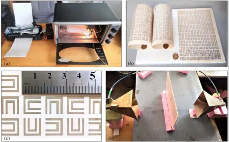 Figure 1. Fabrication and test of frequency-selective structures involving U-shaped resonators
