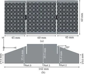 Figure 5 shows the proposed design consisting of three patch antennas integrated with a shaped PRS.The antennas emit electromagnetic waves which undergo multiple reﬂections inside the cavity formedby the PRS and the ground plane.These multiple reﬂections r