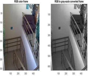 Figure 5.5 Detailed diagonal DWT coefficients                                 Figure 5.6 Image after wavelet reconstruction 