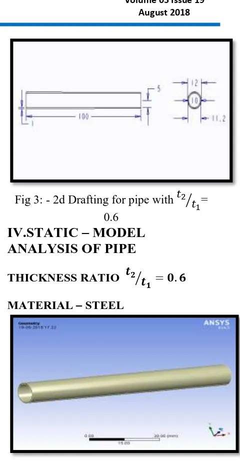 Fig 3: - 2d Drafting for pipe with 