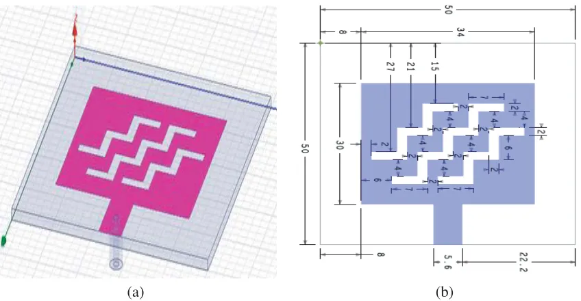 Figure 1. Stepped slot microstrip patch antenna. (a) Overall view in HFSS. (b) Geometry of theproposed patch.