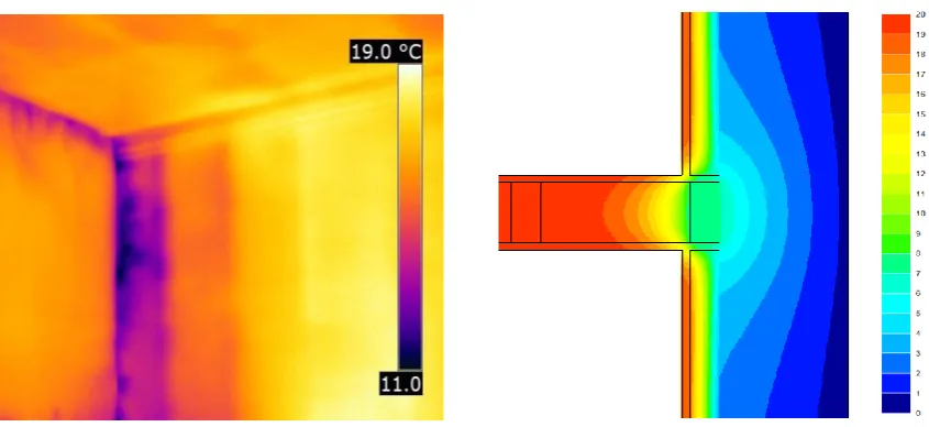 Figure 2: Obstructive, void discontinuity, a stud partition wall to external wall junction