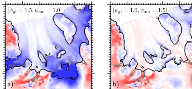 Figure 9. Grounding line location and ice thickness change over 2000-year model runs with enhanced sub-shelf accumulation/melt only(a) near to the grounding line and (b) away from the grounding line.