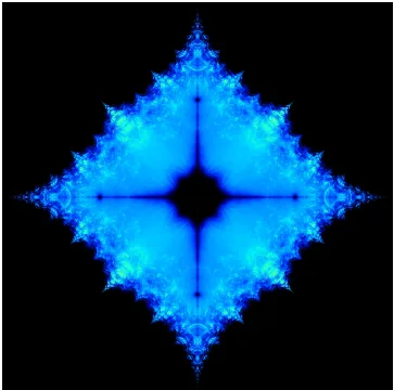 Figure 1.2: Density of the eigenvalues of a sample of 100 million tridiagonal matrices withentries sampled from the set {−1, +1} with entries on the main diagonal ﬁxed at 0