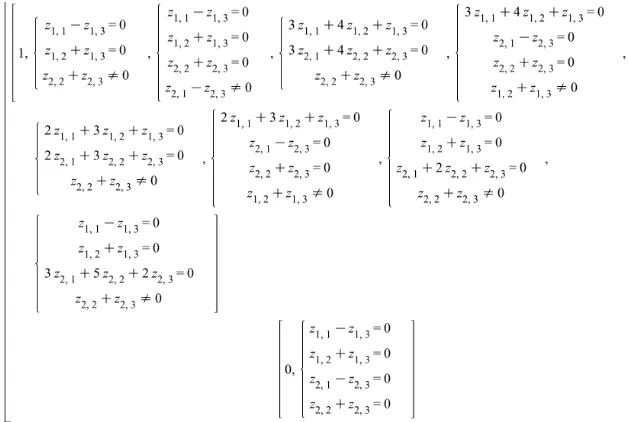 Figure 2.8: The computed rank values and the corresponding conditions on the parametersfor Example 3