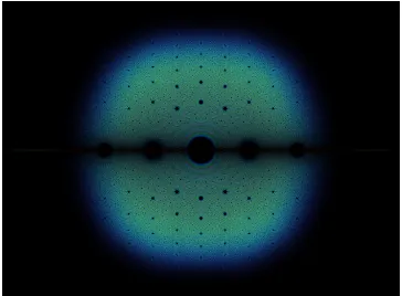 Figure 5.1: Density plot over the complex plane of the eigenvalues of all 5 ×with entries from the set 5 matrices {−1, 0, +1}