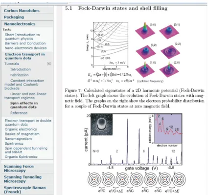 Figure 3. Example of the “Atomic Force Microscope” module. 