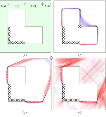 Fig. 9 Domain with holeload applied to the exteriorboundary;problem, including both free andclamped edges: a problemdefinition; b point load appliedto the interior boundary; c point d uniform pressureload