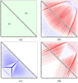 Fig. 11 Partially downward andloadsVdownwards and the otherupwards,Vupward load problem: a both P applied downwards,dd = 0.25P L2/mp (exactsolution); b one load P applieddu = 0.1875P L2/mp