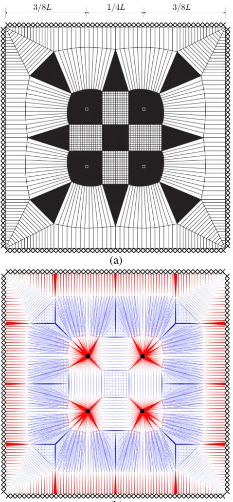 Fig. 5a where sagging or hogging indeterminate regions are