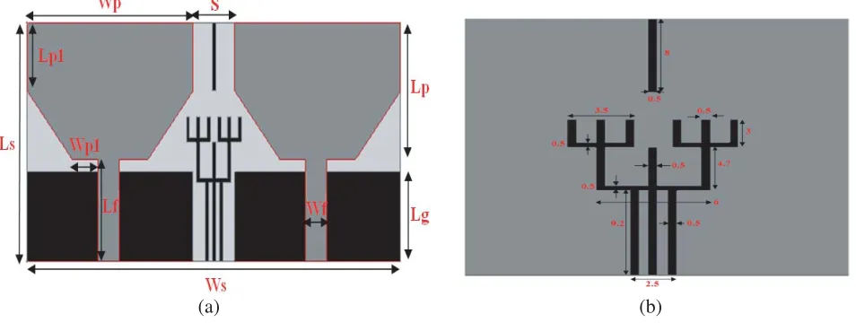 Figure 1. (a) Geometry of proposed structure with ground; (b) Dimensions of E-Shaped tree structureand parasitic element.