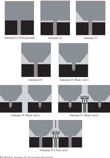 Figure 2. Evolution stages of proposed structure.