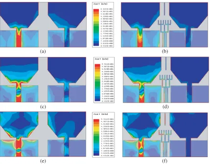 Figure 4. Simulated ‘S21’ values of antenna evolution stages.