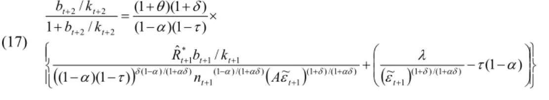 Figure 4 depicts the shape of the transition function (17) with constant    at n. It shows three  levels of  : low, middle, and high
