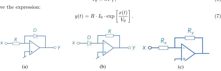 Figure 6. Topology of elementary cells: (a) exponential, (b) logarithm, (c) inverter ampliﬁer.