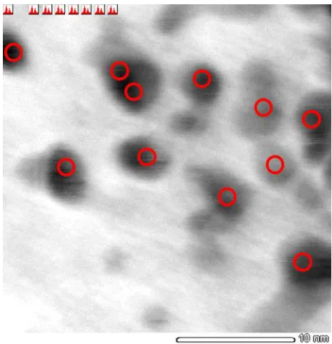 Figure 3. EDS point analysis of PtAu NPs on the carbon support produced by the SPS conditions such as waveform B and the interelecrtrode gap of 0.6 mm