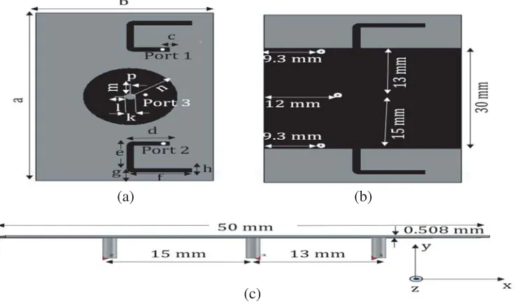 Figure 1. Schematic of three element antenna system, (a) top view, (b) bottom view, (c) side viewk[a = 50 mm, b = 32 mm, c = 1.37 mm, d = 6.5 mm, e = 7 mm, f = 10.5 mm, g = 2.5 mm, h = 1.14 mm, = 1.94 mm, l = 1.96 mm, m = 2.93 mm, n = 8.45 mm, p = 0.39 mm].
